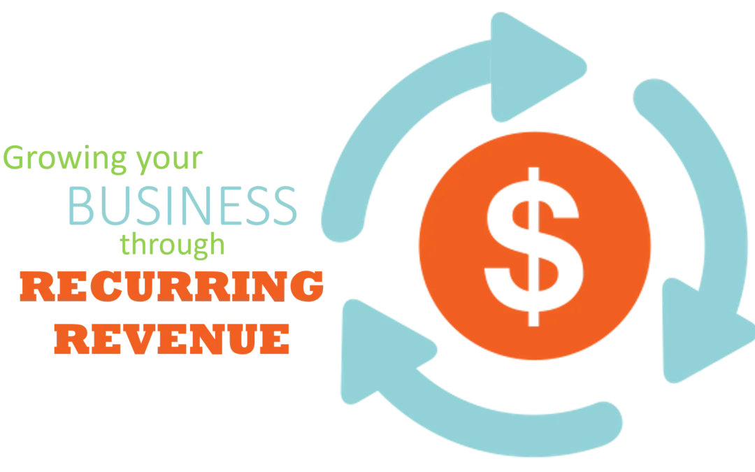 What is a Recurring Revenue Model