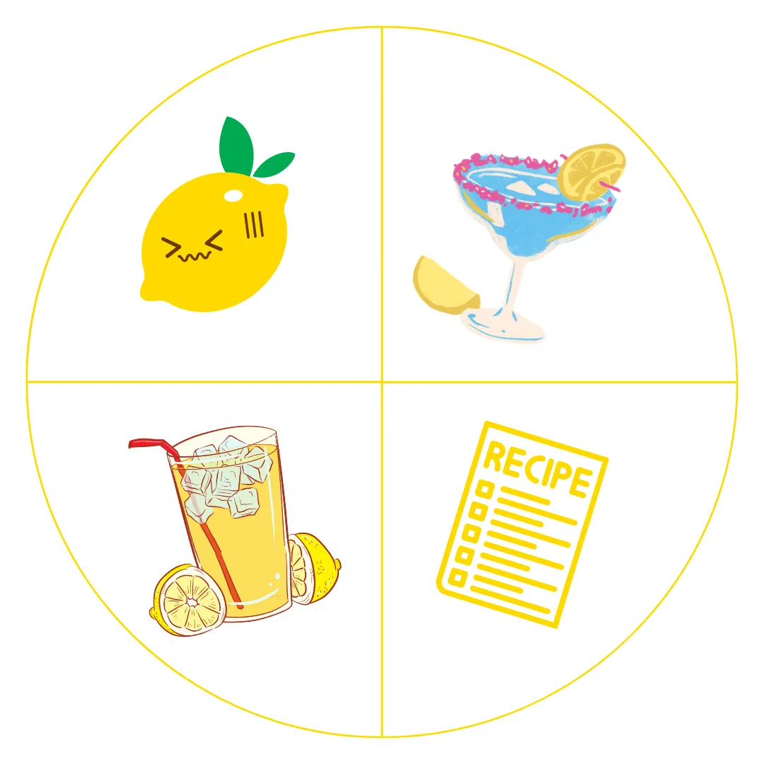 When Life Gives You Lemons