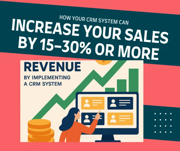 How a CRM Can Increase Your Sales by 15% - 30% or More