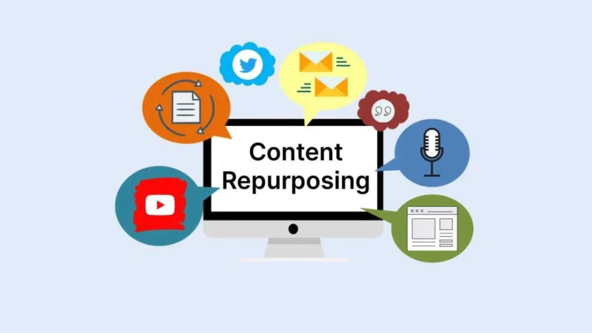 Repurposing content cover