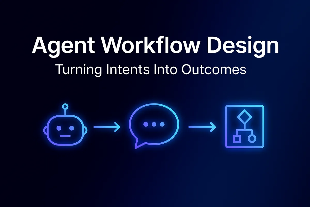 Agent Workflow Design: Turning Intents into Outcomes