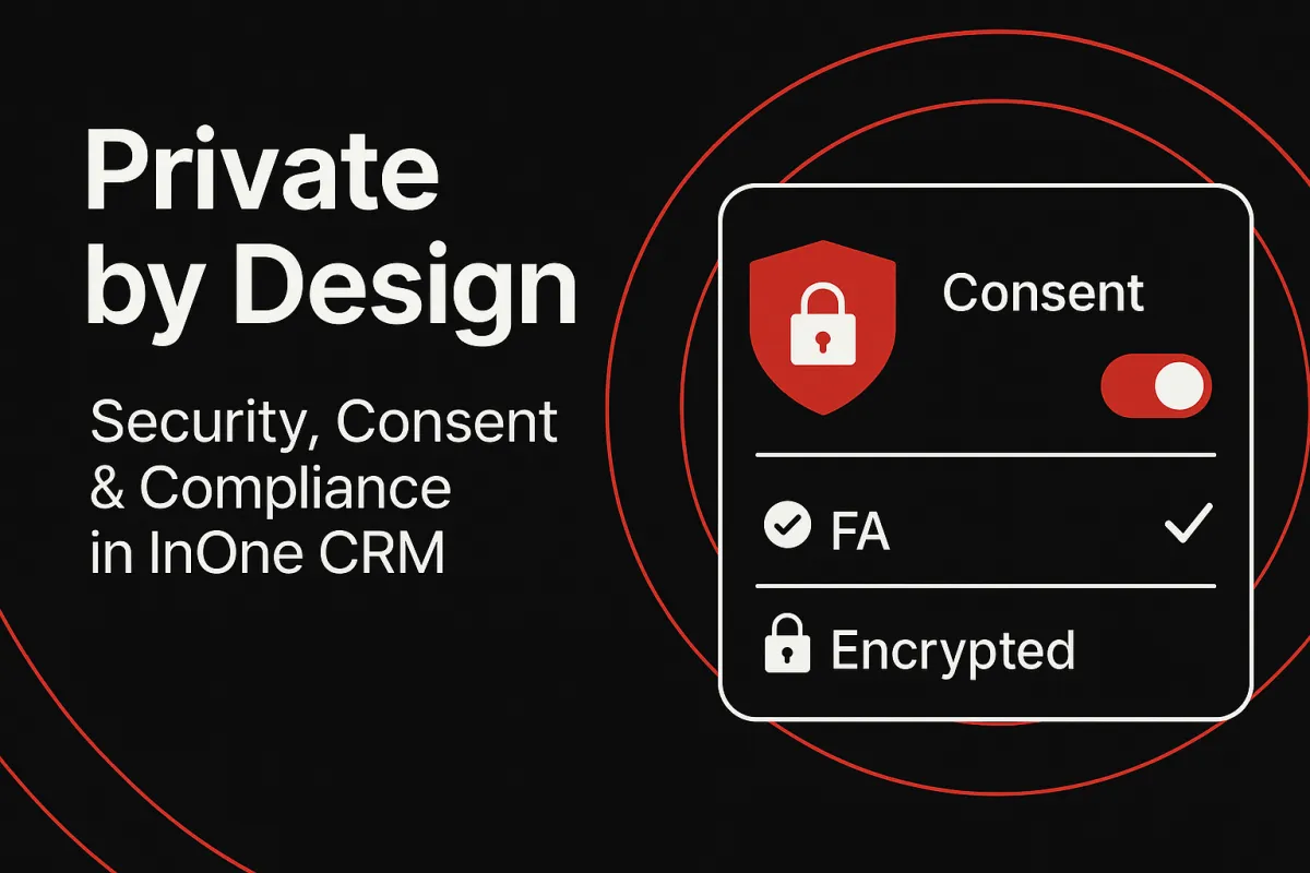 Black 600×400 cover titled “Private by Design — Security, Consent & Compliance in InOne CRM.” At right, a rounded privacy panel shows a red shield with lock, a red consent toggle, a checkmarked “2FA,” and a lock labeled “Encrypted,” with subtle red concentric rings behind.