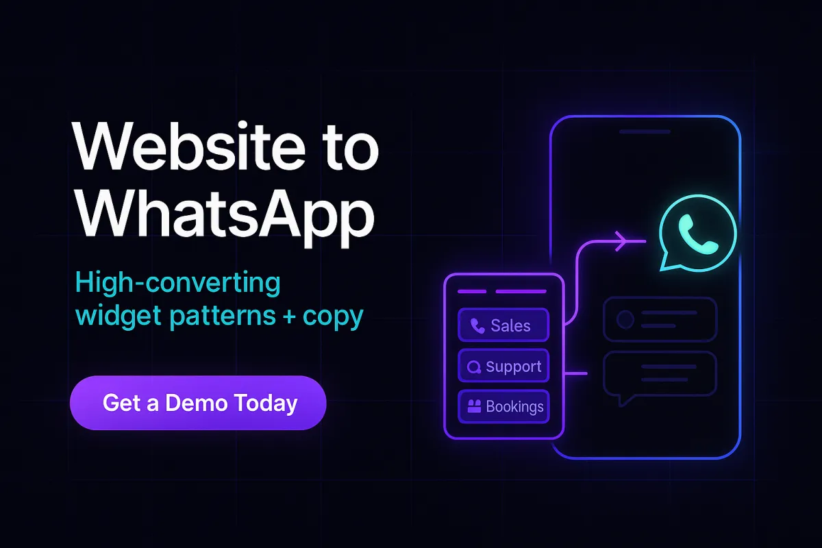 Dark 600×400 cover in AI Automated Solutions’ style. Left: title “Website to WhatsApp,” teal subhead “High-converting widget patterns + copy,” and a purple pill CTA “Get a Demo Today.” Right: neon panel showing widget options—Sales, Support, Bookings—feeding via an arrow into a smartphone chat with the WhatsApp logo, over a subtle tech grid.