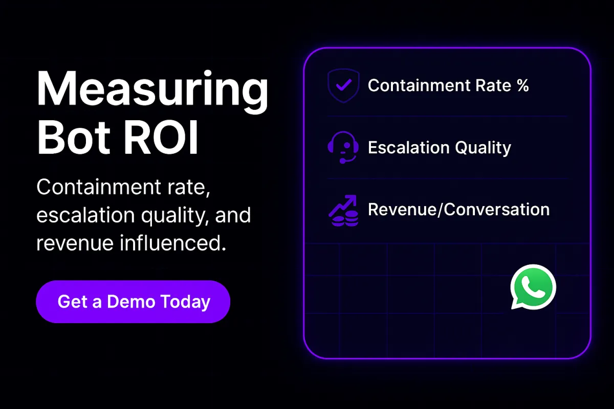 Measuring Bot ROI
