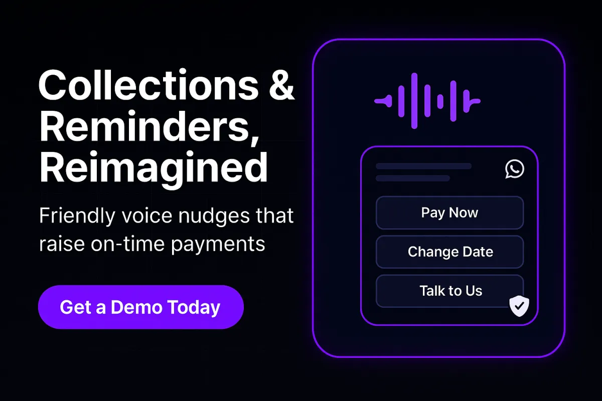Dark 600×400 cover in AI Automated Solutions’ style. Left: title “Collections & Reminders, Reimagined,” subhead “Friendly voice nudges that raise on-time payments (and how to script them),” and a purple pill CTA “Get a Demo Today.” Right: neon smartphone panel showing an invoice card (amount + due date) with buttons Pay Now / Change Date, a small voice call waveform icon above, and a WhatsApp badge over a subtle tech grid.