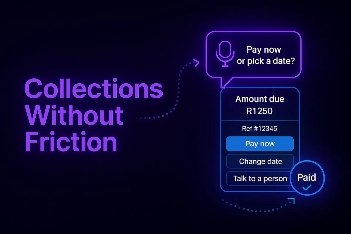 : Purple neon cover titled “Collections Without Friction,” showing a voice bubble (“Two options: Pay now or pick a date”) feeding into a phone with an Amount due card, buttons Pay now / Change date, and a Paid ✓ receipt bubble.