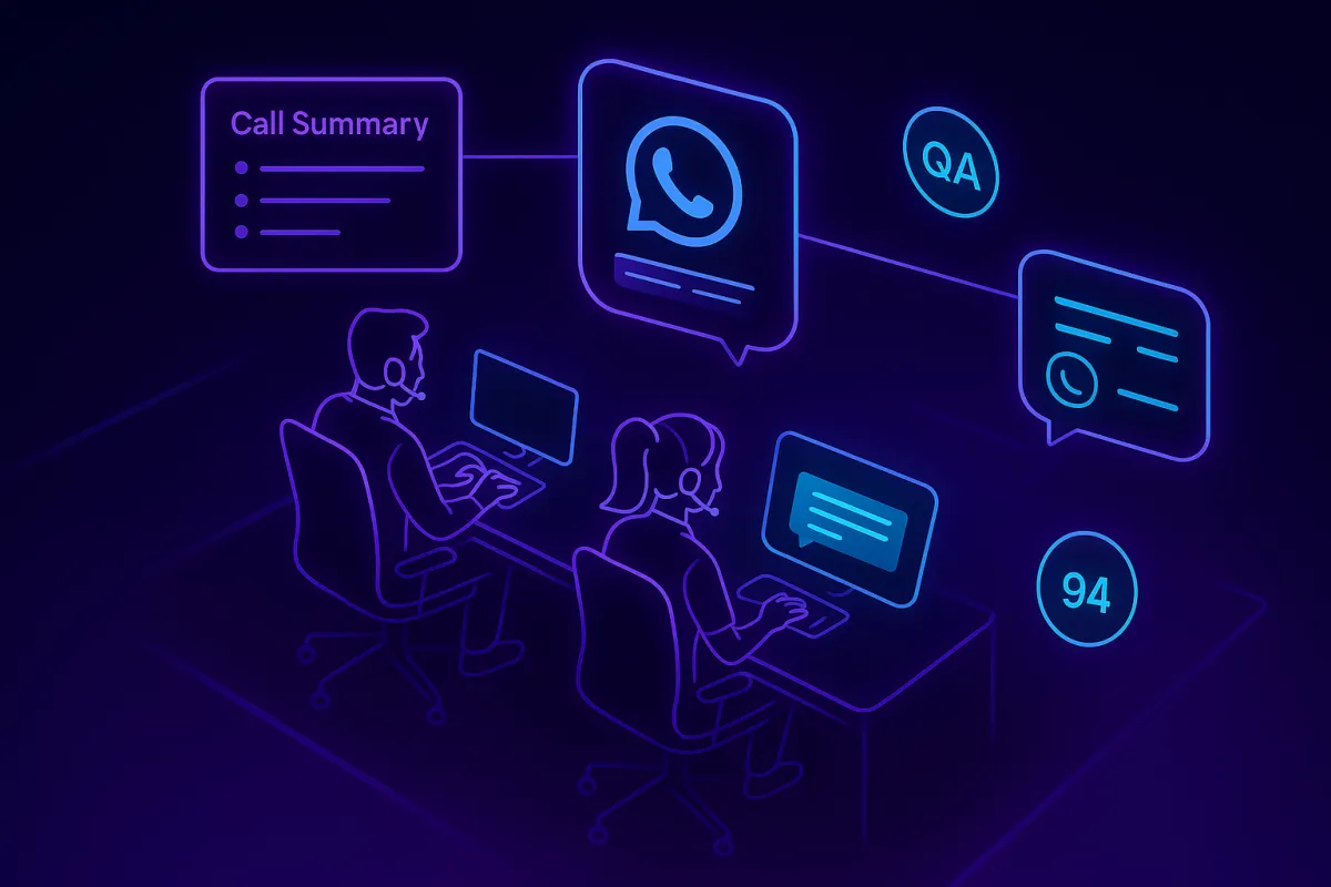 Agentic AI for Call Centres: After-Call Work, QA & WhatsApp Handovers Done for You