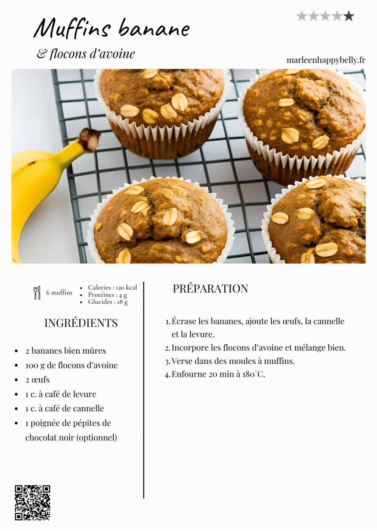 🍌 Muffins banane & flocons d’avoine : la recette healthy qui fait du bien (et qui fait plaisir !)