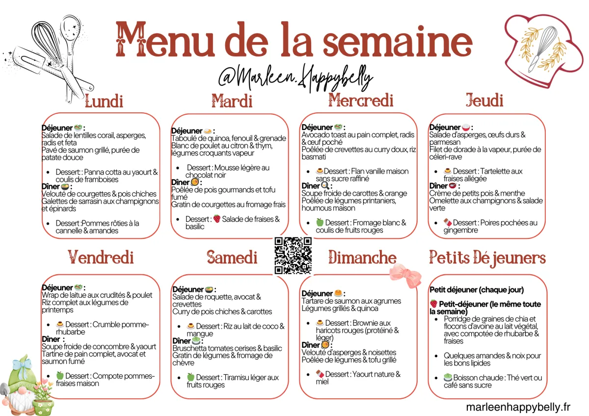 Un menu gourmand & équilibré pour une perte de poids sans frustration
