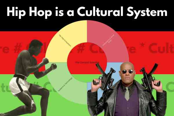 hip hop is a cultural system