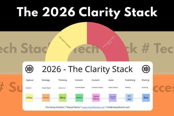 banner - the 2026 clarity stack