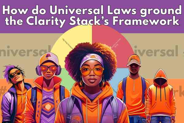 banner - how do universal laws ground the clarity stack framework
