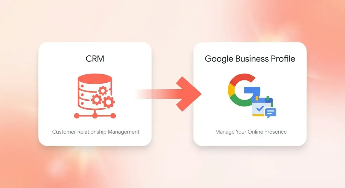 How to Post to Google Business Profile From Your CRM (Schedule Posts in Advance)