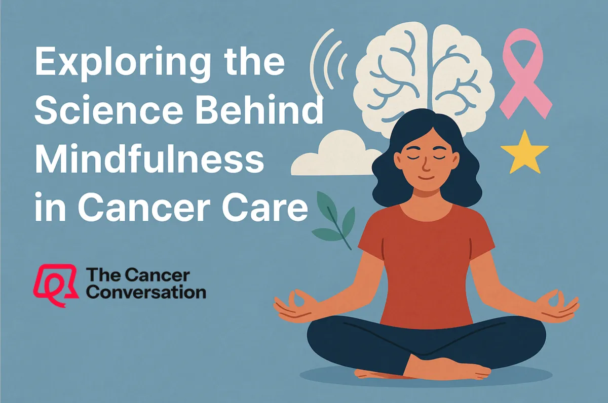 Science behind Mindfullness