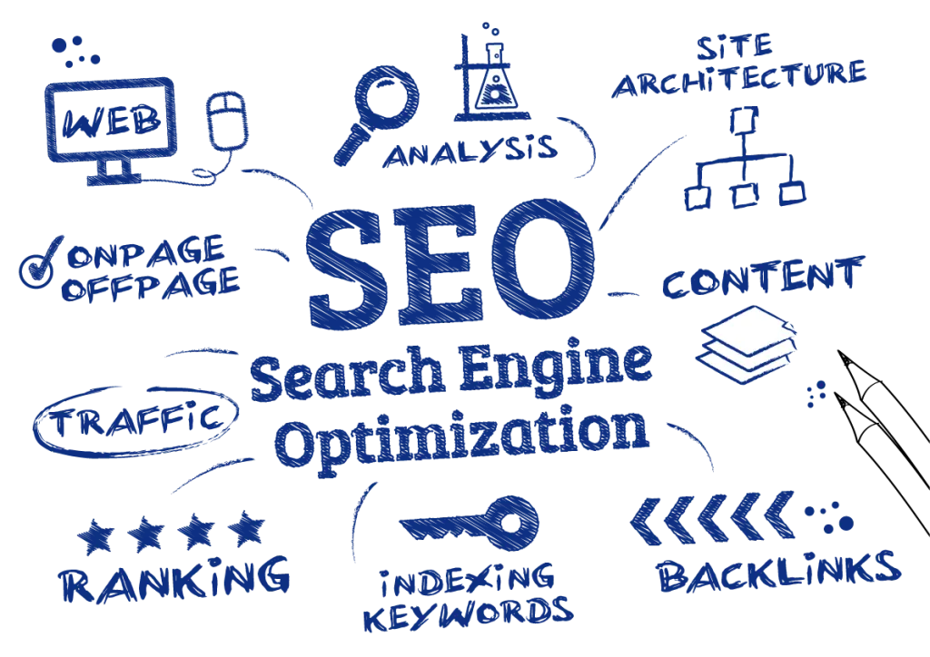 Revolutionize Your Digital Presence with AI-Powered Content Generation