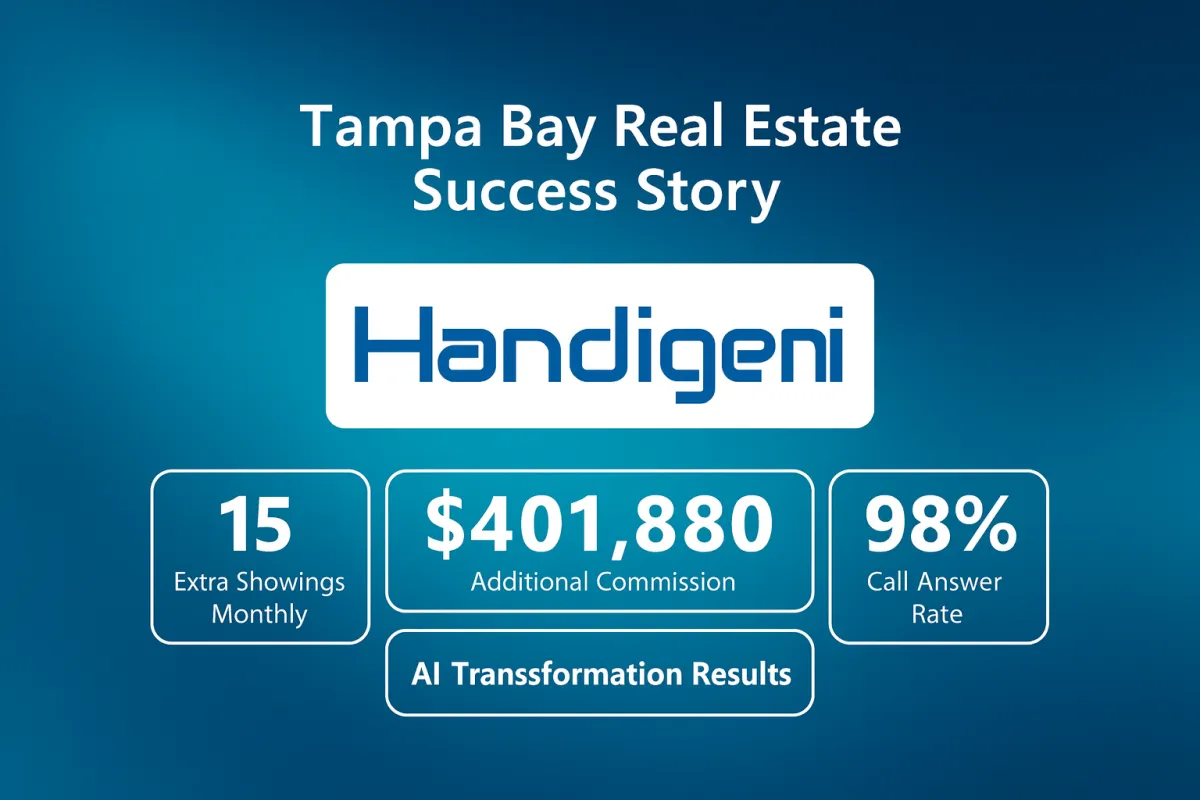 Florida Agency Boosts Showings with AI Receptionist in 2025