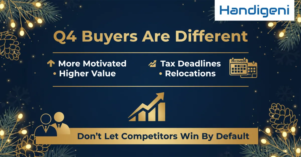 Holiday Real Estate: Boost Leads with AI This Season