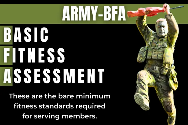 Army Basic Fitness Assessment (BFA) minimum performance standards