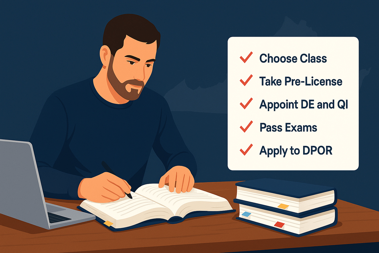 How to Get Licensed in Virginia (2025): DPOR Painting and Wallcovering