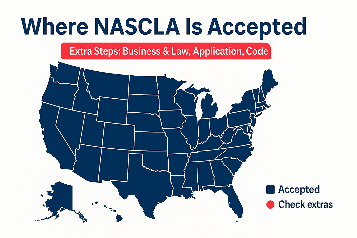 Which States Accept NASCLA? State-by-State Requirements