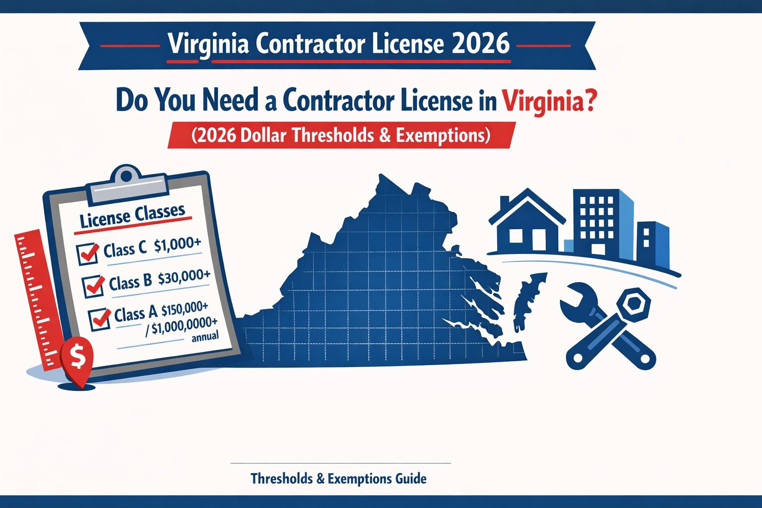 Do You Need a Contractor License in Virginia? 2026 Dollar Thresholds and Exemptions