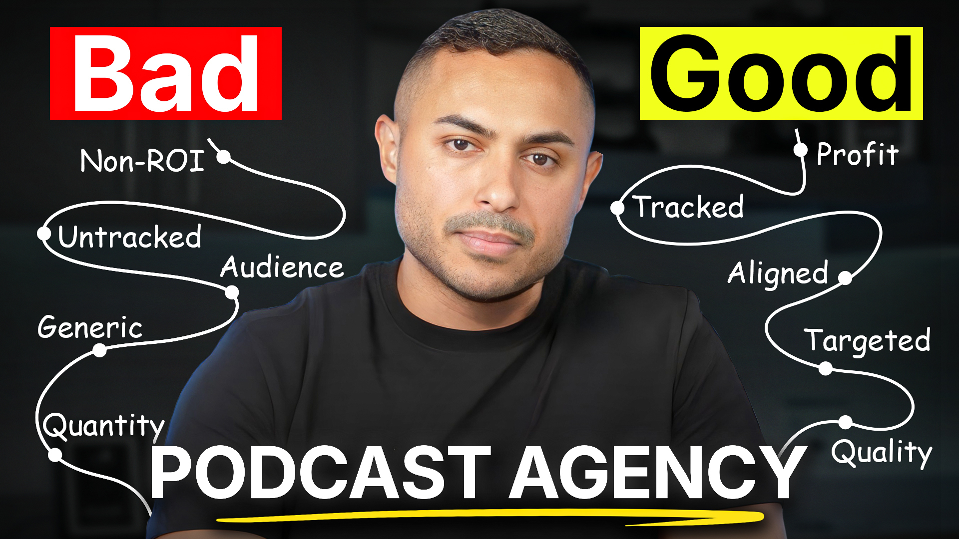 Podcast booking agency vetting process - how to hire podcast agencies that convert listeners into clients for business owners