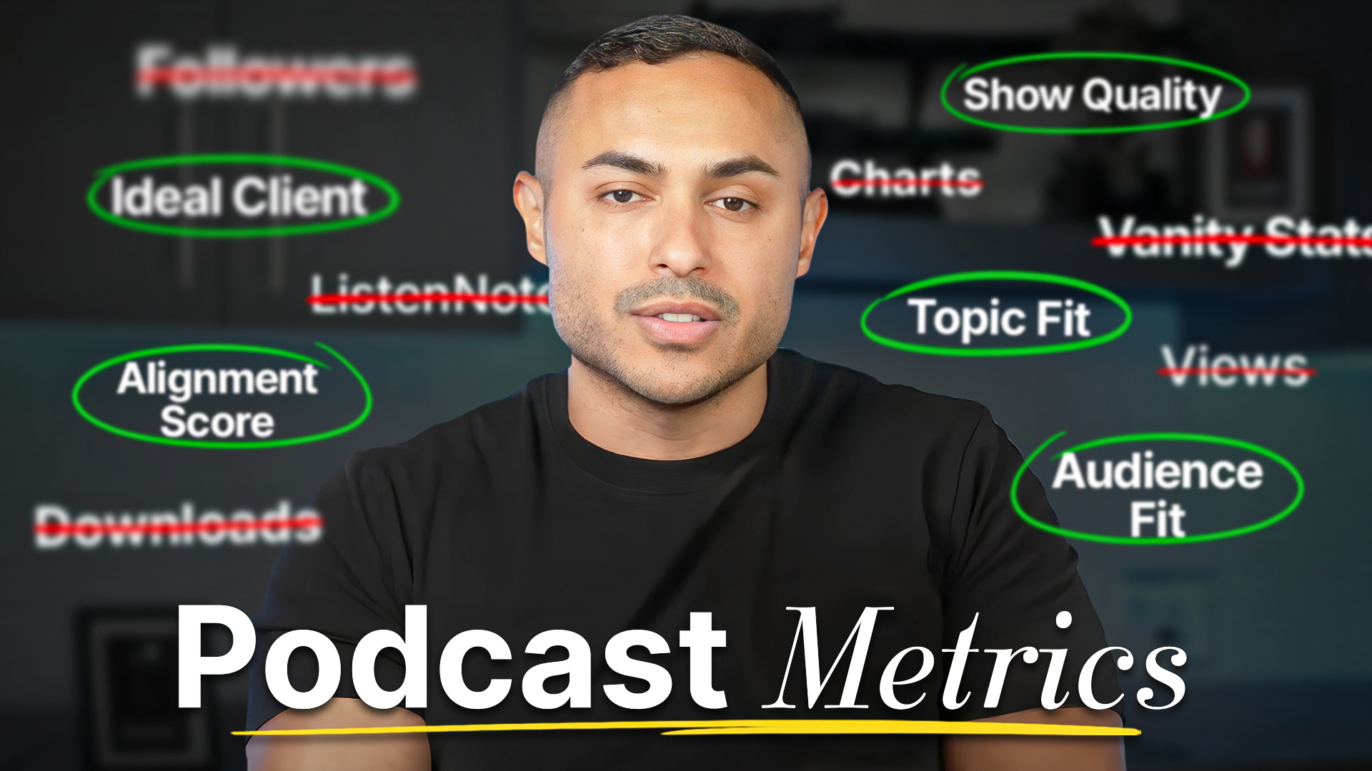 How to Evaluate Podcast Guest Opportunities Using 3 Alignment Factors That Actually Drive ROI