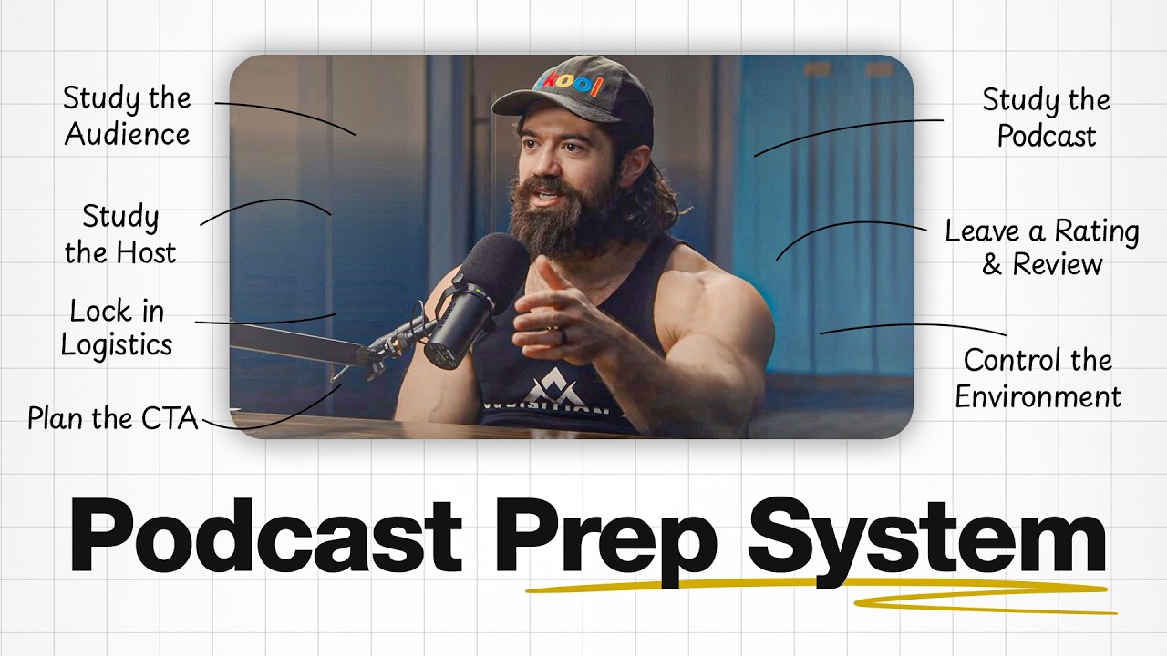 How to Prepare for a Podcast Interview Using 5 Pre-Interview Systems That Convert Listeners Into Clients