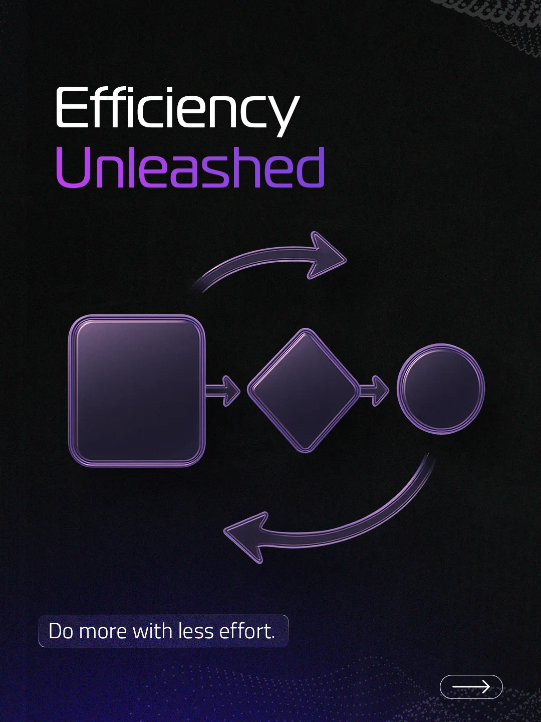 AI Voice Automation Feature 2