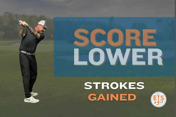 A golfer in mid-swing with the text ‘Score Better with Strokes Gained’ displayed prominently.