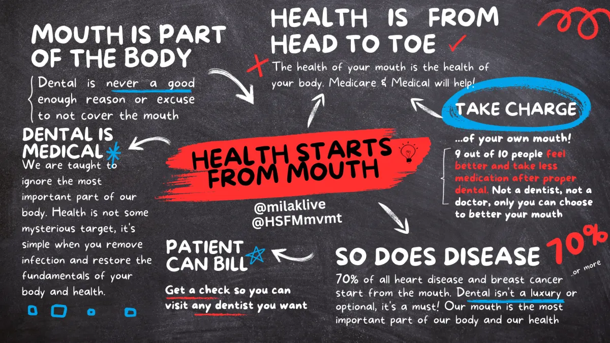 Health Starts From Mouth @hsfmmvmt