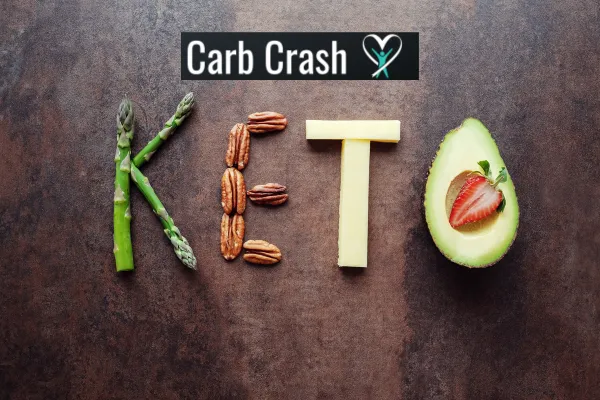 Keto Diet Introduction