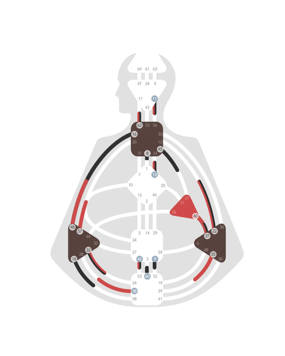 Picture of Individual Human Design Bodygraph