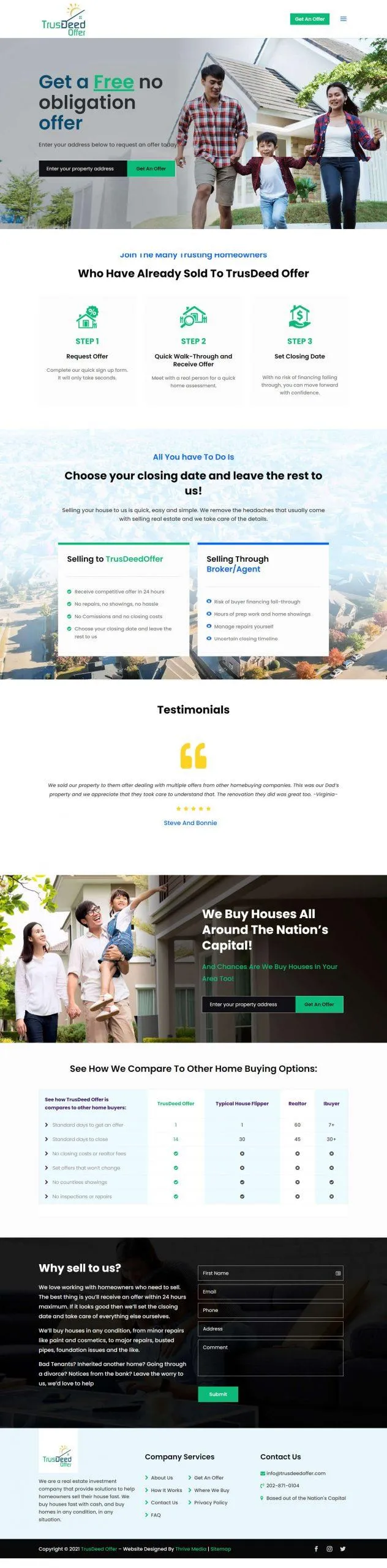 Real estate website portfolio featuring map-based property search