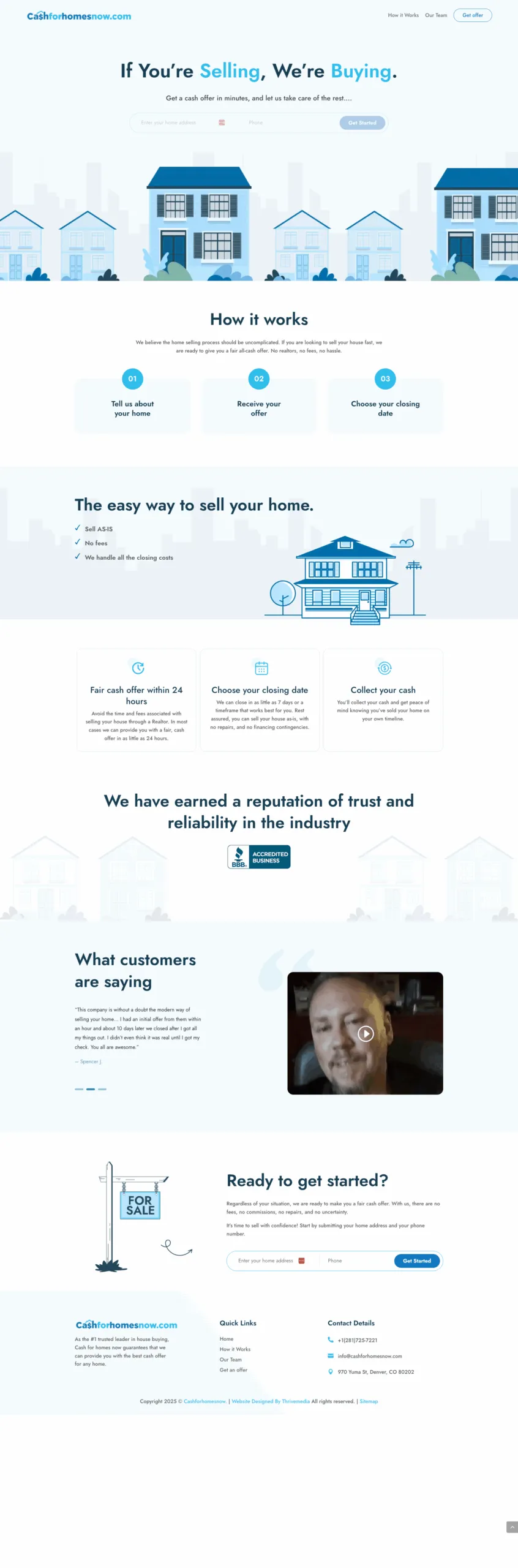 Portfolio of real estate websites designed for agents and brokers