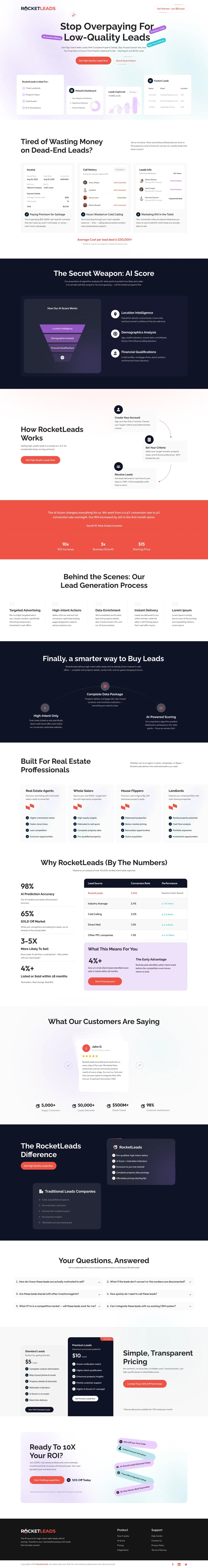 Business website portfolio demonstrating conversion-focused designs