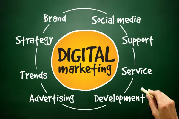 5 Things to Do Before Hiring a Marketing Agency for Your Painting Business