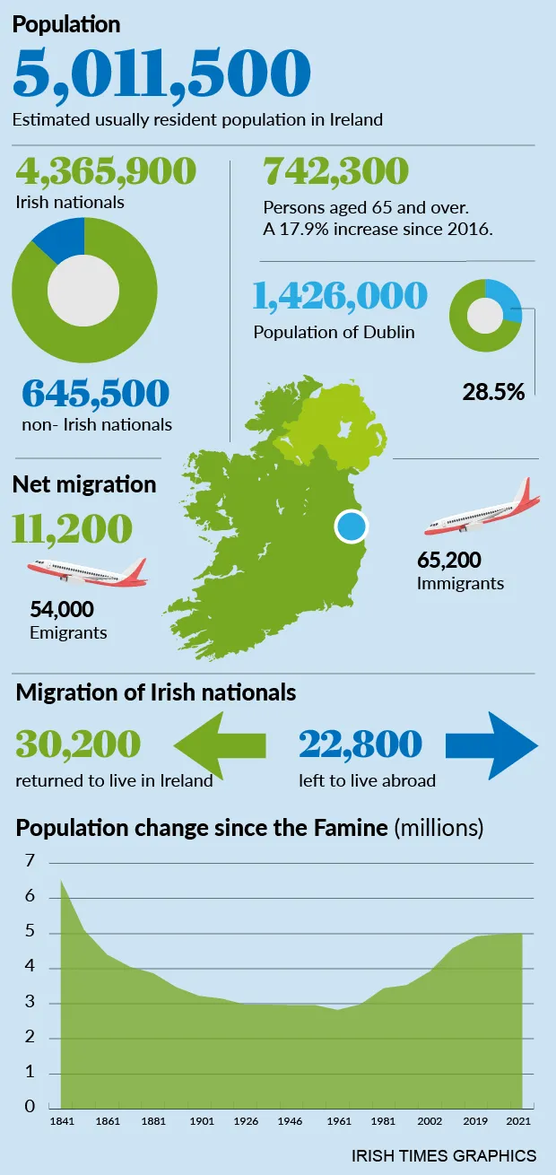 Demographics are Destiny