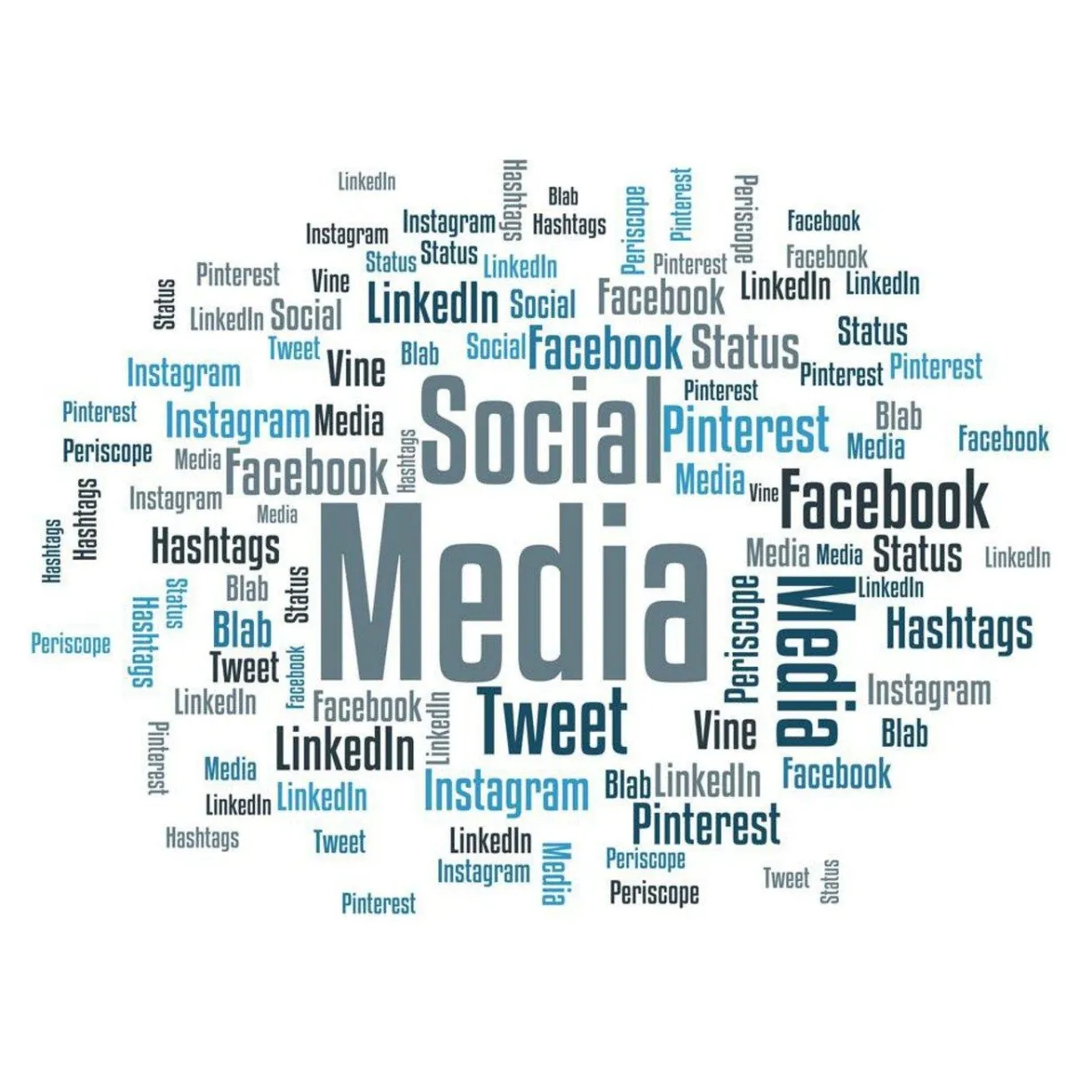 Can Social Media Marketing Really Help My Business?