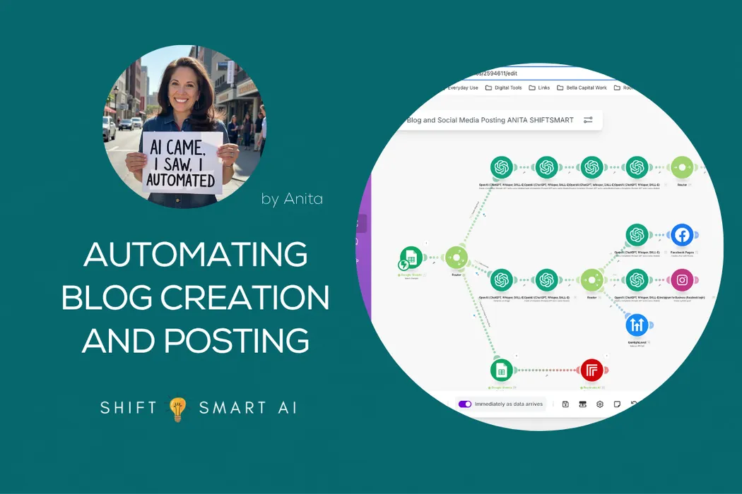 Automating Blog Creation and posting