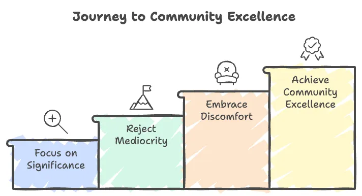 Breaking Barriers: Cultivating Excellence in Our Community