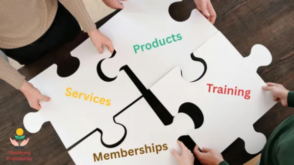 The Art of Bundling Services for Maximum Revenue: A Practical Guide for Small Businesses