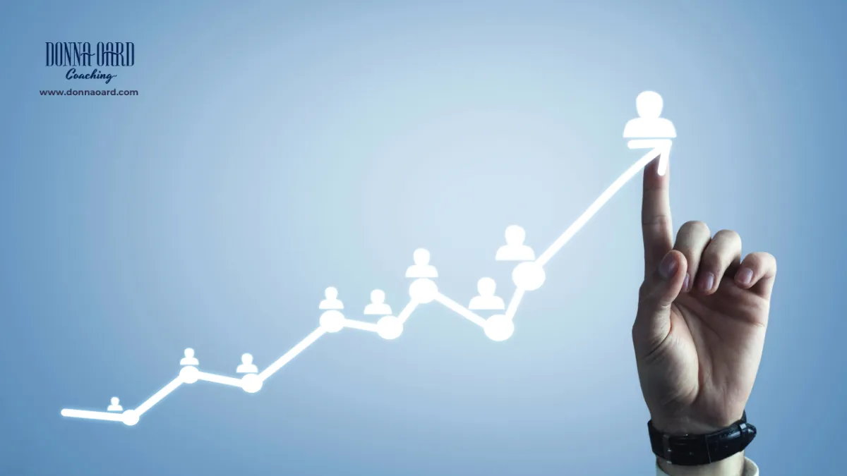 Empowering Team