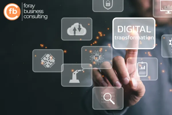 Term Loans for Digital Transformation