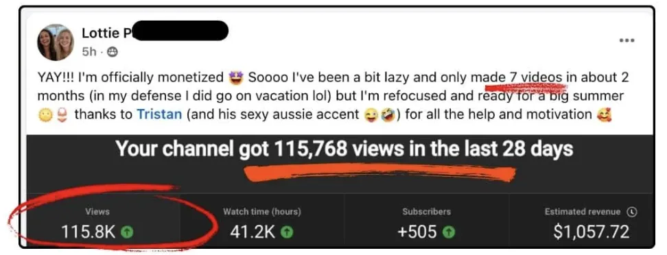 Screenshot showing a student's YouTube analytics with 115.8K views in 28 days, including watch hours, subscriber growth, and estimated revenue, shared as part of a 30 Day AI Viral Challenge success story.