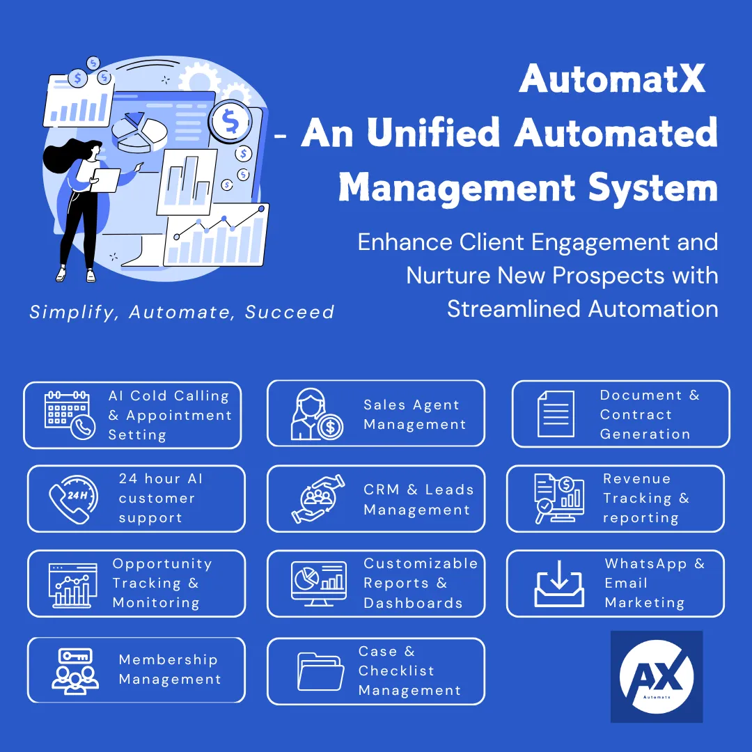5 Must-Have Automations for Small Businesses