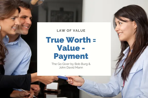 The Law of Value