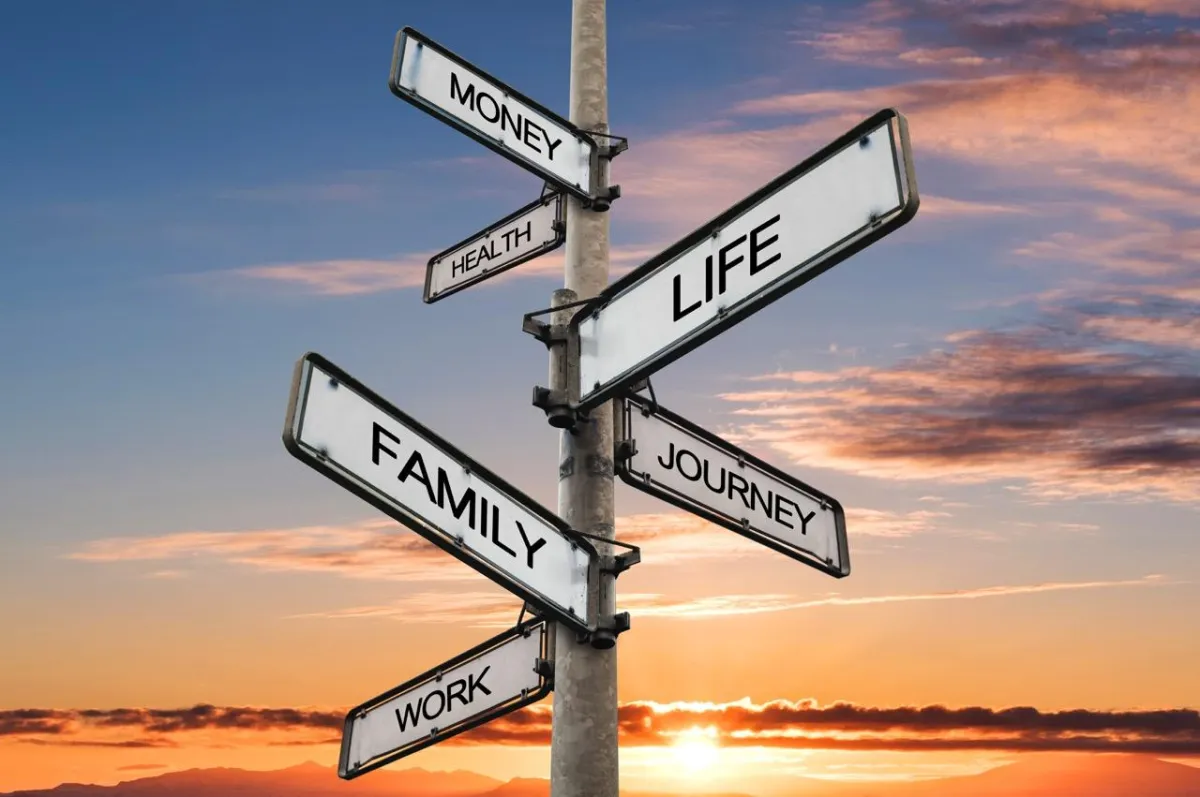 What is the right BALANCE when it comes to living a High Performance Life?