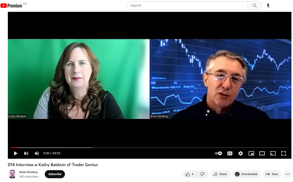 Inside Out Trading Podcast