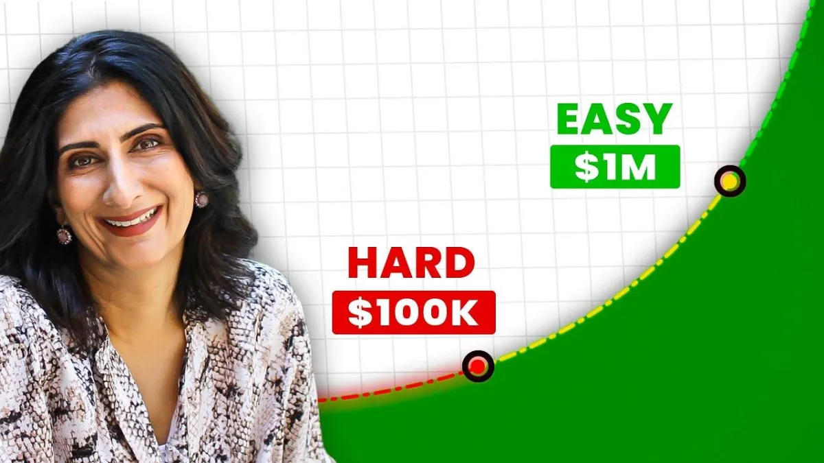 Why Net Worth Explodes After $100K